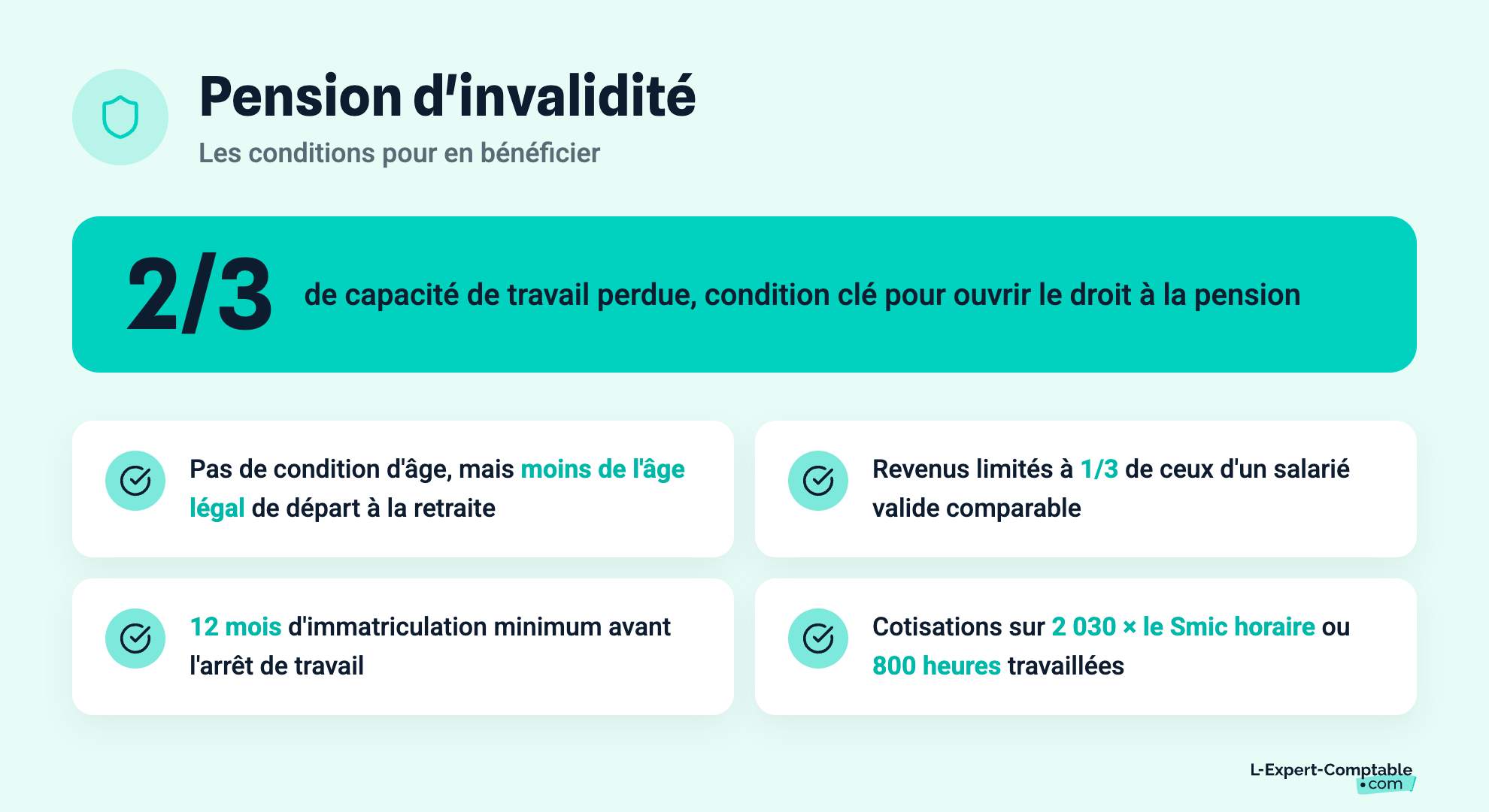 Pension d'invalidité